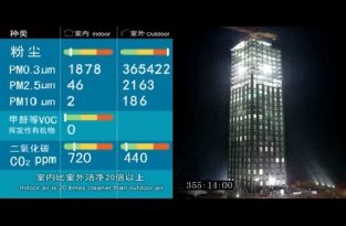 Китай построил небоскреб за 30 дней