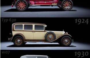 Mercedes-Benz - 110 лет развития (2 фото)