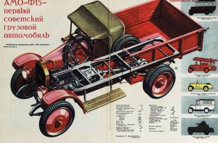 13 автомобилей АМО: первые советские (14 фото)