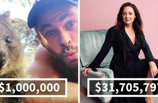 Кто из знаменитостей сделал пожертвования, чтобы помочь австралийским пожарным (15 фото)