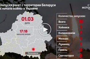 Минимум 631 ракета была запущена из Беларуси по Украине